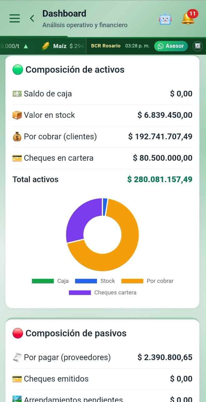 AgroCore real en celular — Dashboard
